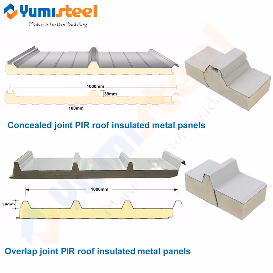 High Density Polyurethane PIR/PU/PUR Insulated Laminated Sandwich Panels for Roof/Wall